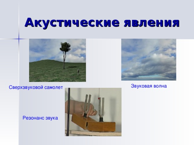 Акустические явления Звуковая волна Сверхзвуковой самолет Резонанс звука 