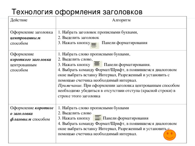 Существует еще позиция табуляции по умолчанию. Определить ее можно по крошечным 
