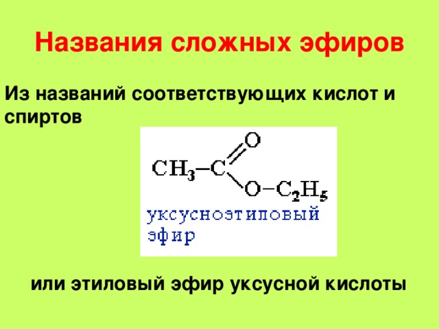 Названия сложных эфиров Из названий соответствующих кислот и спиртов или этиловый эфир уксусной кислоты 