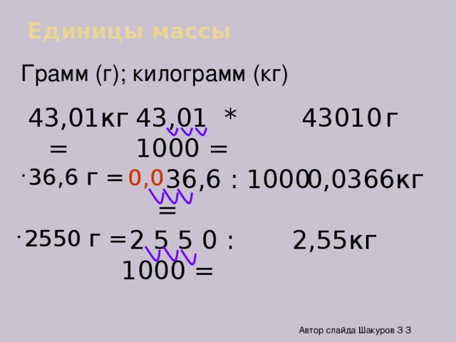 Единицы массы Грамм (г); килограмм (кг) 43,01 * 1000 = 43010  г 43,01кг =  36,6 г = 0,0  36,6 : 1000 = 0,0366кг  2550 г =  2 5 5 0 : 1000 = 2,55кг Автор слайда Шакуров З З 