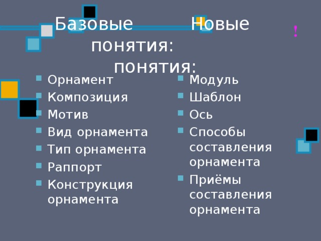 ! Базовые Новые  понятия: понятия: Модуль Шаблон Ось Способы составления орнамента Приёмы составления орнамента Орнамент Композиция Мотив Вид орнамента Тип орнамента Раппорт Конструкция орнамента 