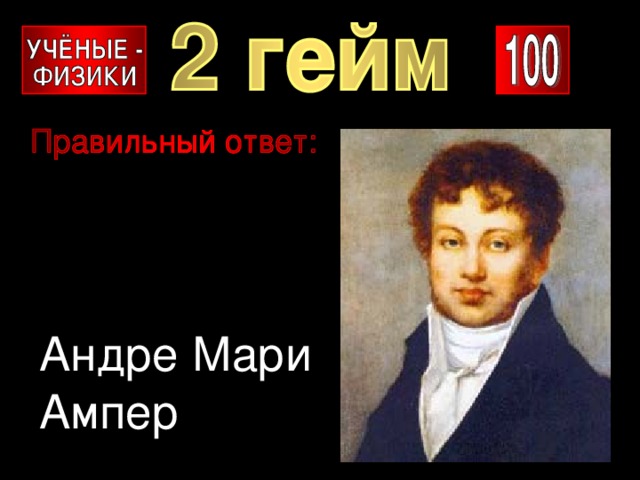 Андре Мари Ампер 