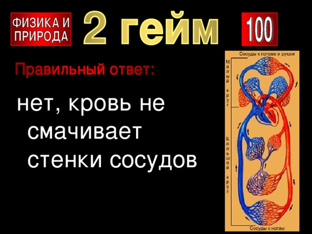 нет, кровь не смачивает стенки сосудов 