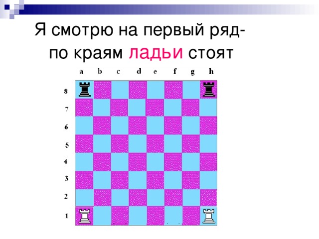  Я смотрю на первый ряд-  по краям ладьи стоят 