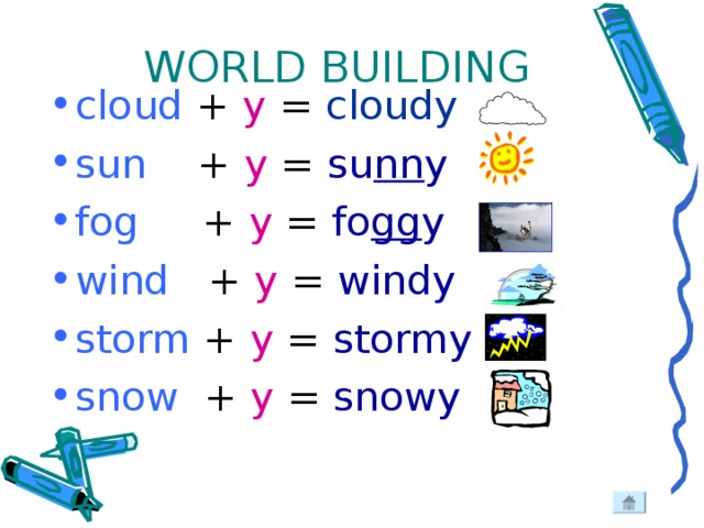WORLD BUILDING cloud + y = cloudy sun + y = su nn y fog + y = fo gg y wind + y = windy storm + y = stormy snow + y = snowy 