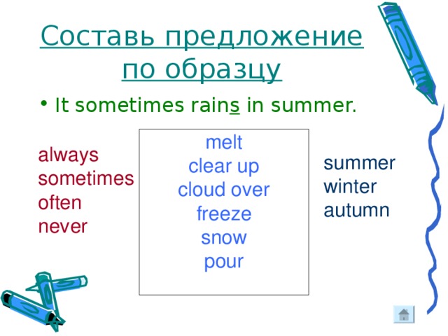 Составь предложение по образцу It sometimes rain s in summer. melt clear up cloud over freeze snow pour always sometimes often never summer winter autumn 