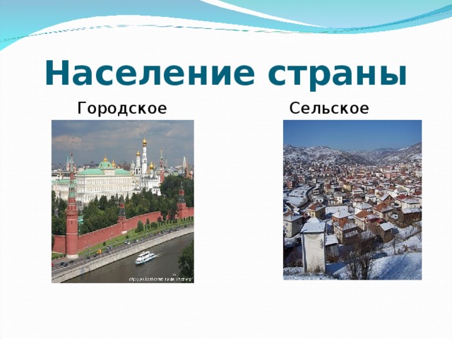 Население страны Городское Сельское 