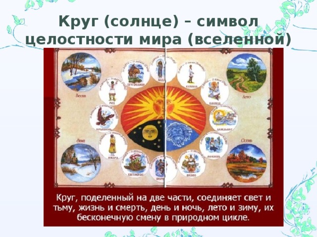 Круг (солнце) – символ целостности мира (вселенной) 