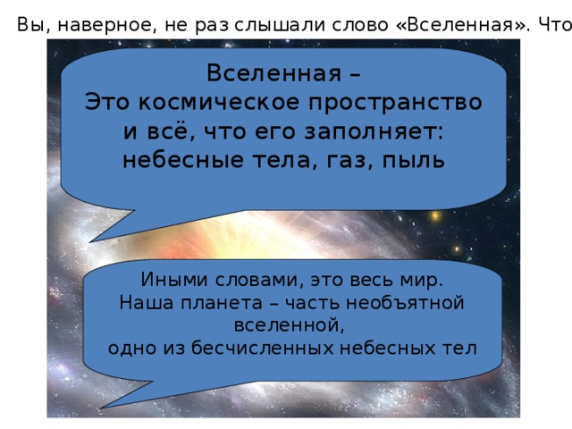 Вы, наверное, не раз слышали слово «Вселенная». Что это такое? Вселенная – Это космическое пространство и всё, что его заполняет: небесные тела, газ, пыль Иными словами, это весь мир. Наша планета – часть необъятной вселенной, одно из бесчисленных небесных тел 