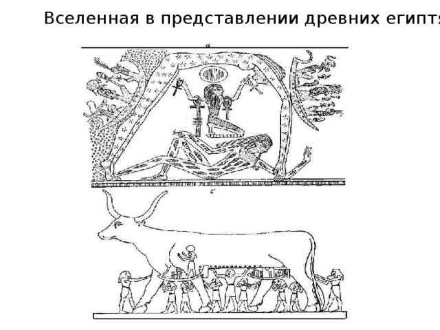 Вселенная в представлении древних египтян 