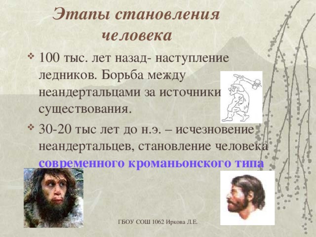 Этапы становления человека 100 тыс. лет назад- наступление ледников. Борьба между неандертальцами за источники существования. 30-20 тыс лет до н.э. – исчезновение неандертальцев, становление человека современного кроманьонского типа ГБОУ СОШ 1062 Иркова Л.Е. 