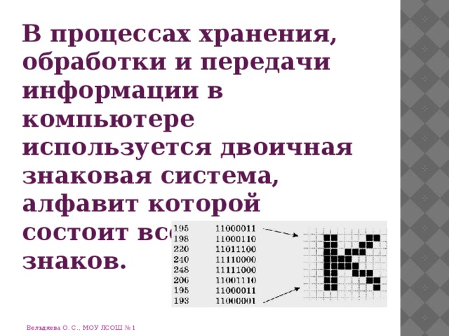 В процессах хранения, обработки и передачи информации в компьютере используется двоичная знаковая система, алфавит которой состоит всего из двух знаков. Вельдяева О. С., МОУ ЛСОШ № 1 