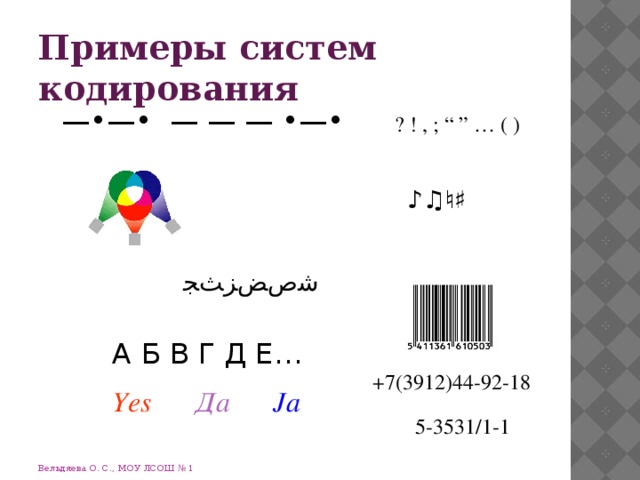 Примеры систем кодирования —•—• — — — •—•  ? ! , ; “ ” … ( ) ♪♫♮♯ ﺷﺹﺾﺰﺚﺠ А Б В Г Д Е… +7(3912)44-92-18 Yes  Да  Ja 5-3531/1-1 Вельдяева О. С., МОУ ЛСОШ № 1 