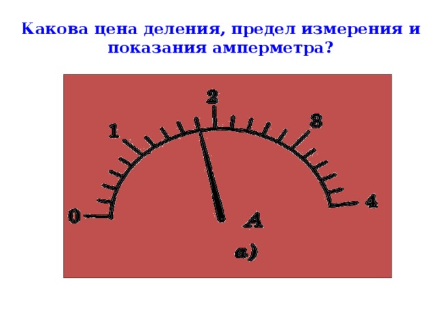 Какова цена деления, предел измерения и показания амперметра? 