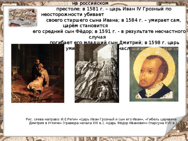  Началась Смута с пресечения династии Рюриковичей на российском  престоле: в 1581 г. – царь Иван IV Грозный по неосторожности убивает  своего старшего сына Ивана; в 1584 г. – умирает сам, царём становится  его средний сын Фёдор; в 1591 г. - в результате несчастного случая  погибает его младший сын Дмитрий; в 1598 г. царь Фёдор умирает, не оставив наследника. Рис. слева направо: И.Е.Репин «Царь Иван Грозный и сын его Иван», «Гибель царевича Дмитрия в Угличе» (гравюра начала XIX в.), «Царь Фёдор Иванович» (парсуна XVII в.) 