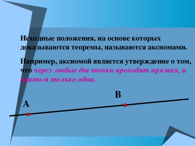 Исходные положения, на основе которых доказываются теоремы, называются аксиомами. Например, аксиомой является утверждение о том, что через любые две точки проходит прямая, и притом только одна.  В А 