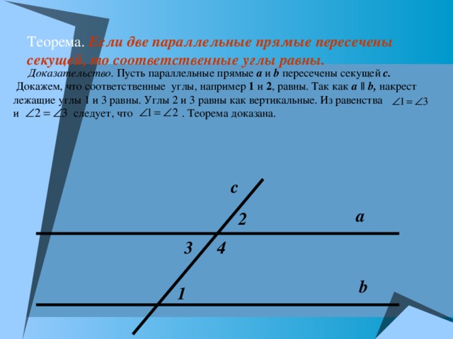 Теорема.  Если две параллельные прямые пересечены секущей, то соответственные углы равны.  Доказательство . Пусть параллельные прямые a и b  пересечены секущей с.   Докажем, что соответственные углы, например 1 и 2 , равны. Так как a || b , накрест лежащие углы 1 и 3 равны. Углы 2 и 3 равны как вертикальные. Из равенства  и следует, что . Теорема доказана. с а 2 4 3 b 1 