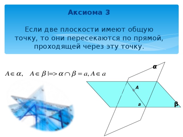 Аксиома 3   Если две плоскости имеют общую точку, то они пересекаются по прямой, проходящей через эту точку.   α A β a 