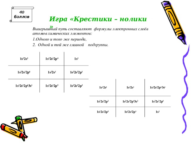 40 баллов Игра «Крестики – нолики» Выигрышный путь составляют формулы электронных слоёв атомов химических элементов: 1.Одного и того же периода, 2. Одной и той же главной подгруппы . 1s 2 2s 2 1s 2 2s 2 2p 4 1s 2 2s 2 2p 6 1s 1 1s 2 2s 1 1s 2 2s 2 2p 6 3s 1 1s 2 2s 2 2p 5 1s 2 2s 2 2p 1 1s 2 2s 2 2p 3  1s 2 2s 2 1s 2 2s 2 2p 2 1s 2 2s 1 1s 2 2s 2 2p 6 3s 1 1s 2 2s 2 2p 6 3s 2 1s 2 2s 2 2p 5 1s 2 2s 2 2p 4 1s 2 2s 2 2p 3 1s 2 