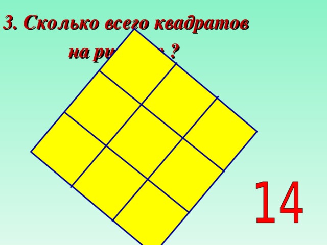 3. Сколько всего квадратов  на рисунке ? 