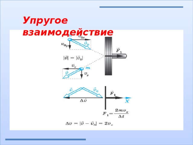 Упругое взаимодействие 