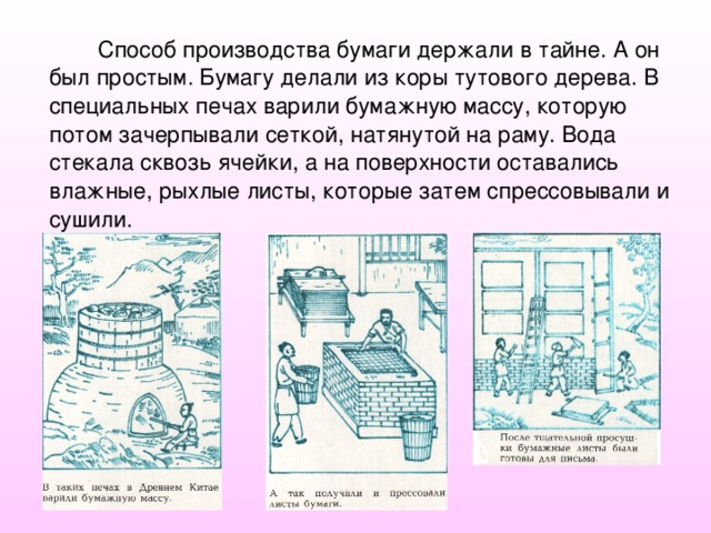 Способ производства бумаги держали в тайне. А он был простым. Бумагу делали из коры тутового дерева. В специальных печах варили бумажную массу, которую потом зачерпывали сеткой, натянутой на раму. Вода стекала сквозь ячейки, а на поверхности оставались влажные, рыхлые листы, которые затем спрессовывали и сушили. 