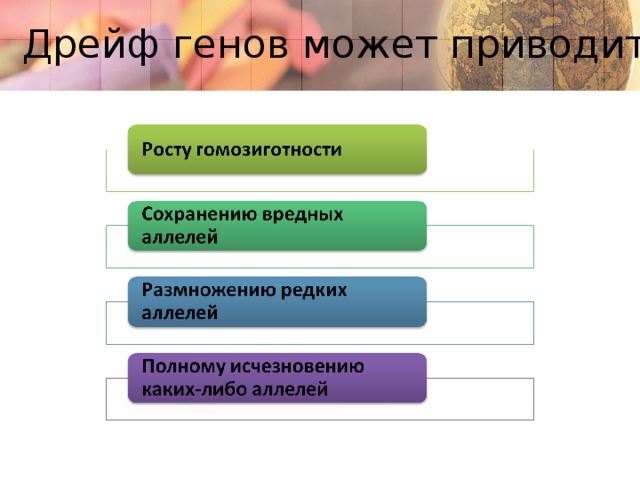 Дрейф генов может приводить к: 7 