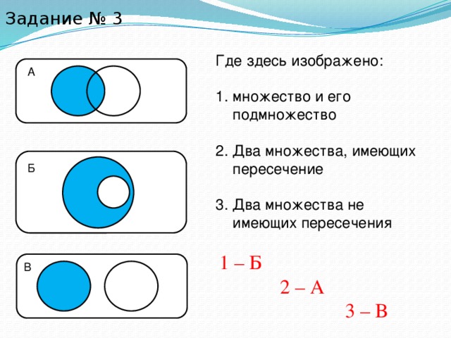 Задание № 3 Где здесь изображено: множество и его подмножество Два множества, имеющих пересечение Два множества не имеющих пересечения А Б 1 – Б  2 – А  3 – В В 