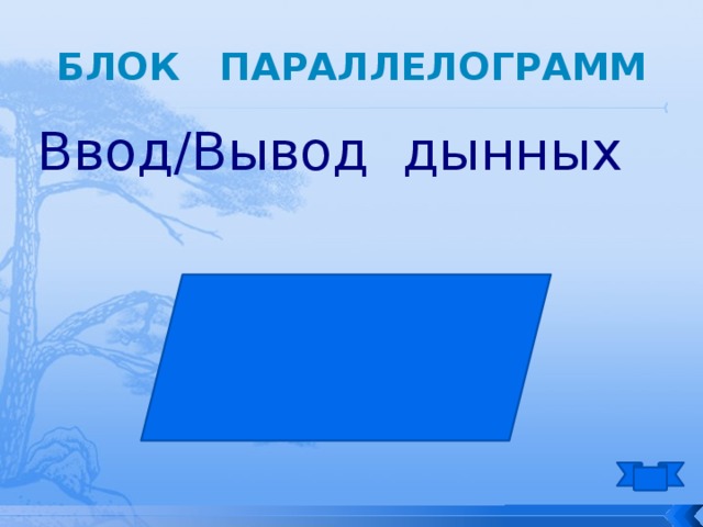 Блок параллелограмм Ввод/Вывод дынных 