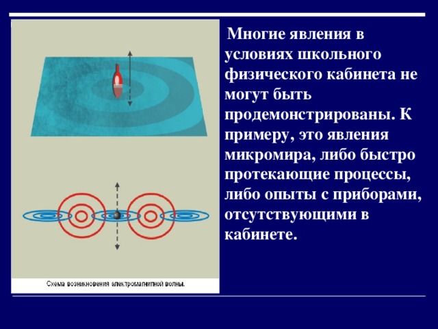  Многие явления в условиях школьного физического кабинета не могут быть продемонстрированы. К примеру, это явления микромира, либо быстро протекающие процессы, либо опыты с приборами, отсутствующими в кабинете.  