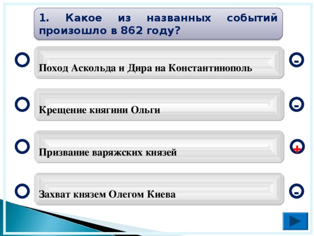 1. Какое из названных событий произошло в 862 году?  Поход Аскольда и Дира на Константинополь -  Крещение княгини Ольги -  Призвание варяжских князей +  Захват князем Олегом Киева -  