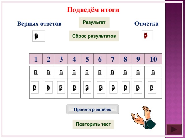 Подведём итоги Отметка Верных ответов 1 2 3 4 5 6 7 8 9 10 в в в в в в в в в в Просмотр ошибок  