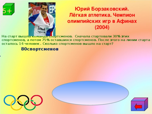 5+  Юрий Борзаковский. Лёгкая атлетика. Чемпион олимпийских игр в Афинах (2004)  На старт вышла команда спортсменов. Сначала стартовали 30% этих спортсменов, а потом 75% оставшихся спортсменов. После этого на линии старта осталось 14 человек . Сколько спортсменов вышло на старт?   80спортсменов .       