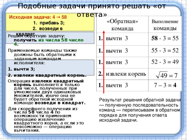 Подобные задачи принято решать «от ответа» Исходная задача: 4 → 58  1. прибавь 3;  2. возведи в квадрат. «Обратная» команда Выполнение команды 1. вычти 3 1. вычти 3 58 - 3 = 55 1. вычти 3 55 - 3 = 52 52 - 3 = 49 2. извлеки корень 1. вычти 3 7 – 3 = 4 Решим обратную задачу:  получить из числа 58 число 4 .  Применяемые команды также должны быть обратными к заданным командам исполнителя: вычти 3; извлеки квадратный корень. Операция извлеки квадратный корень выполняется только для чисел, полученных при умножении двух одинаковых множителей, иначе она не будет обратной исходной команде возведи в квадрат. Для скорейшего получения из числа 58 числа 4 по возможности применяем операцию извлечение квадратного корня, а если это невозможно — операцию вычитания. Результат решения обратной задачи — полученную последовательность команд — переписываем в обратном порядке для получения ответа исходной задачи. Ответ: 12111 