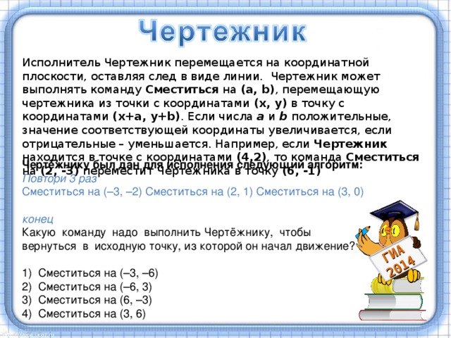 ГИА 2014 Исполнитель Чертежник перемещается на координатной плоскости, оставляя след в виде линии. Чертежник может выполнять команду Сместиться на ( a, b) , перемещающую чертежника из точки с координатами ( x, y) в точку с координатами (x+a, y+b) . Если числа a  и b положительные, значение соответствующей координаты увеличивается, если отрицательные – уменьшается. Например, если Чертежник находится в точке с координатами (4,2) , то команда Сместиться на (2, -3) переместит Чертежника в точку (6, -1) Чертёжнику был дан для исполнения следующий алгоритм: Повтори 3 раз Сместиться на (–3, –2) Сместиться на (2, 1) Сместиться на (3, 0) конец Какую команду надо выполнить Чертёжнику, чтобы вернуться в исходную точку, из которой он начал движение? 1) Сместиться на (–3, –6) 2) Сместиться на (–6, 3) 3) Сместиться на (6, –3) 4) Сместиться на (3, 6) 