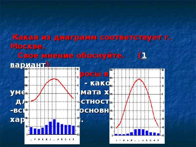  Какая из диаграмм соответствует г. Москве.  Свое мнение обоснуйте. ( 1 вариант )  Вопросы в помощь: - какой тип умеренного климата характерен  для данной местности;  -вспомните его основные характеристики.    1  2        