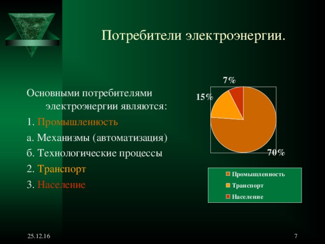 Потребители электроэнергии. Основными потребителями электроэнергии являются : 1. Промышленность а. Механизмы (автоматизация) б. Технологические процессы 2. Транспорт 3. Население 25.12.16  