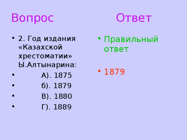 Вопрос Ответ  2. Год издания «Казахской хрестоматии» Ы.Алтынарина:  А). 1875  б). 1879  В). 1880  Г). 1889 Правильный ответ  1879 