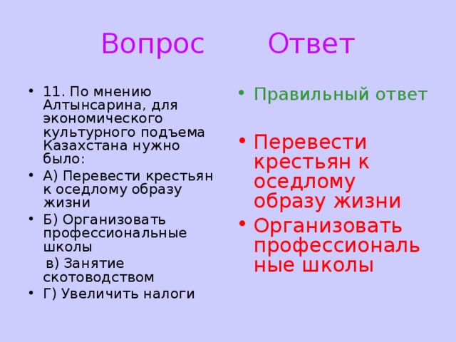 Вопрос Ответ 11. По мнению Алтынсарина, для экономического культурного подъема Казахстана нужно было: А) Перевести крестьян к оседлому образу жизни Б) Организовать профессиональные школы Правильный ответ   в) Занятие скотоводством Перевести крестьян к оседлому образу жизни Организовать профессиональные школы Г) Увеличить налоги 