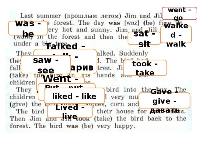 went – go was - be walked - walk sat - sit Talked – talk - разговаривать saw - see took - take Went - go Put – put - класть liked - like Gave – give - давать Lived - live 