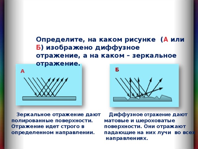 Определите, на каком рисунке ( А или Б ) изображено диффузное отражение, а на каком – зеркальное отражение. Б А  Диффузное отражение дают матовые и шероховатые поверхности. Они отражают падающие на них лучи во всех направлениях.  Зеркальное отражение дают полированные поверхности. Отражение идет строго в определенном направлении. 