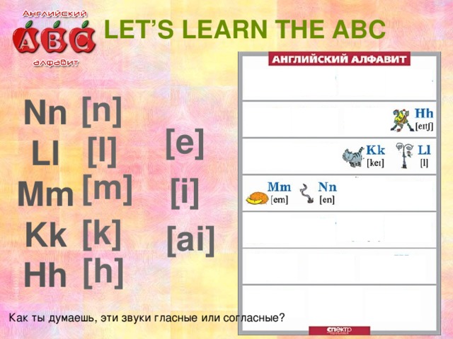 Let’s learn the ABC [n] Nn Ll Mm Kk Hh [e] [l] [m] [i] [k] [ai] [h] Как ты думаешь, эти звуки гласные или согласные? 