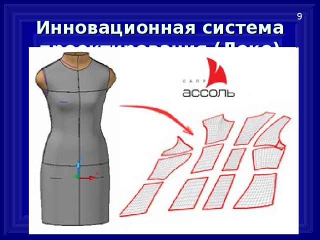 9 Инновационная система проектирования (Леко) 