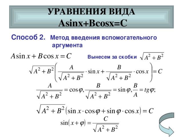 УРАВНЕНИЯ ВИДА   Asinx+Bcosx=C Способ 2.  Метод введения вспомогательного  аргумента Вынесем за скобки 