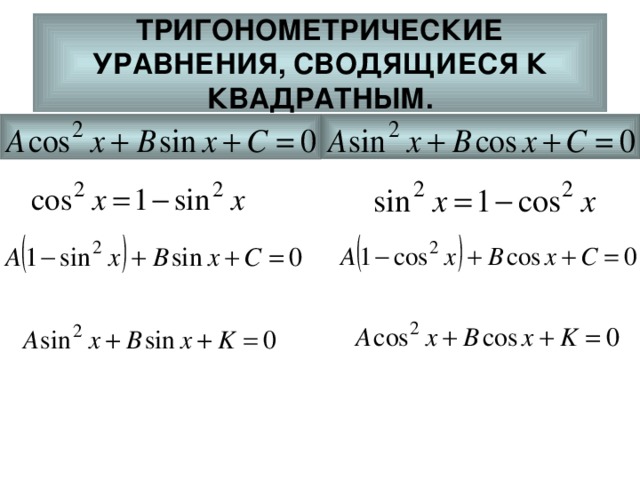 ТРИГОНОМЕТРИЧЕСКИЕ  УРАВНЕНИЯ, СВОДЯЩИЕСЯ К КВАДРАТНЫМ. 