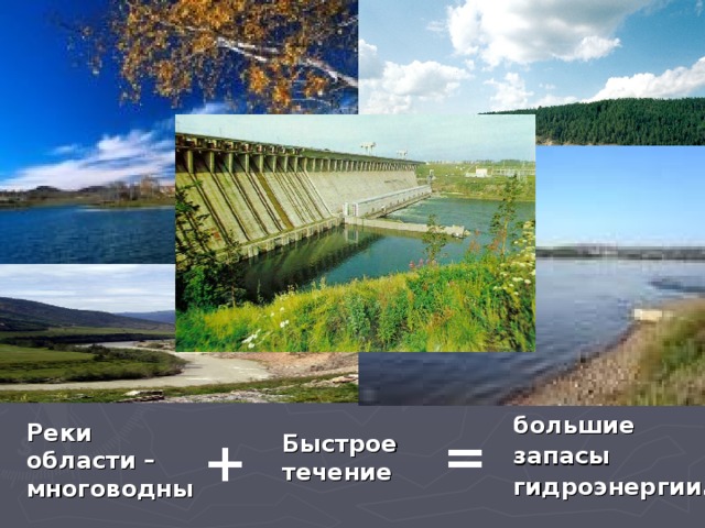 большие запасы гидроэнергии.   Реки области – многоводны = Быстрое течение + 