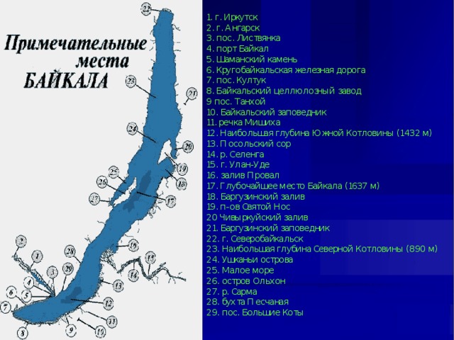 1. г. Иркутск  2. г. Ангарск  3. пос. Листвянка  4. порт Байкал  5. Шаманский камень  6. Кругобайкальская железная дорога  7. пос. Култук  8. Байкальский целлюлозный завод  9 пос. Танхой  10. Байкальский заповедник  11. речка Мишиха  12. Наибольшая глубина Южной Котловины (1432 м)  13. Посольский сор  14. р. Селенга  15. г. Улан-Уде  16. залив Провал  17. Глубочайшее место Байкала (1637 м)  18. Баргузинский залив  19. п-ов Святой Нос  20 Чивыркуйский залив  21. Баргузинский заповедник  22. г. Северобайкальск  23. Наибольшая глубина Северной Котловины (890 м)  24. Ушканьи острова  25. Малое море  26. остров Ольхон  27. р. Сарма  28. бухта Песчаная  29. пос. Большие Коты   