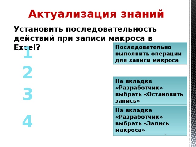 Актуализация знаний Установить последовательность действий при записи макроса в Excel? 1 Последовательно выполнить операции для записи макроса 2 На вкладке «Разработчик» выбрать «Остановить запись» 3 На вкладке «Разработчик» выбрать «Запись макроса» 4 Ввести имя макроса 