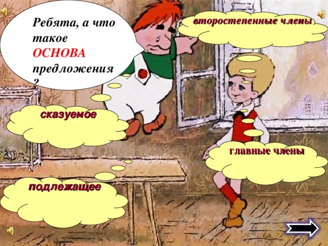 второстепенные члены Ребята, а что такое ОСНОВА предложения? сказуемое главные члены подлежащее 