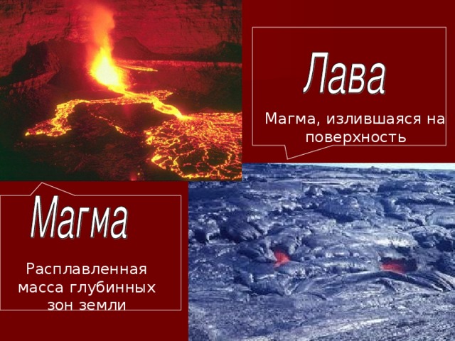 Магма, излившаяся на поверхность Расплавленная масса глубинных зон земли 